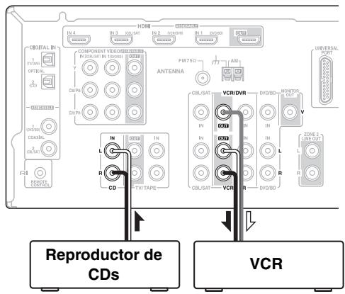 ONKYO HT-S6200 - Grabar de fuentes AV differentes - 2