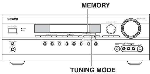 ONKYO HT-S6200 - Eliminar programaciones - 1