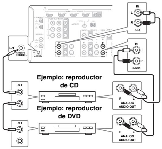 ONKYO HT-S6200 - Notas: - 1