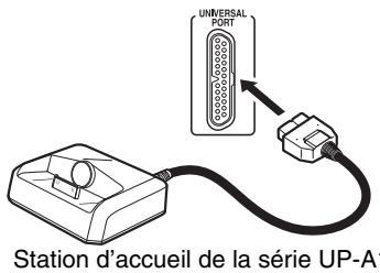 ONKYO HT-S6200 - Configurer l'appareil en quelques étapes faciles - 5