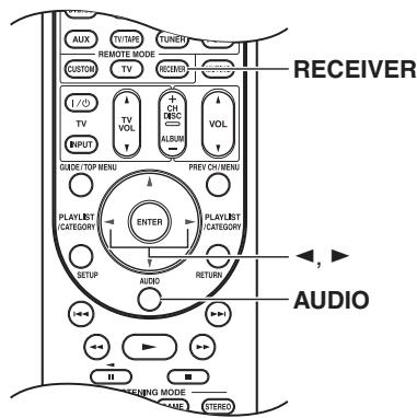 ONKYO HT-S6200 - Réglage de format du signal d'entrée numérique - 1