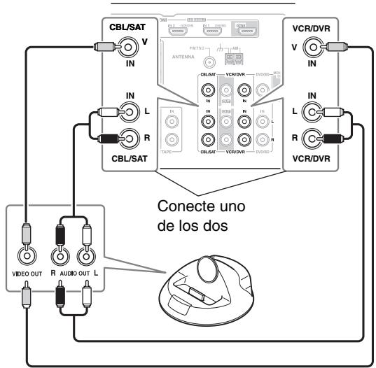 ONKYO HT-S6200 - Si el iPod o iPhone es compatible con video: - 1