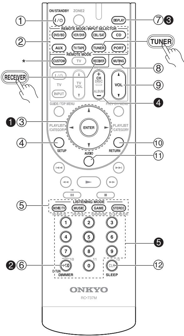 ONKYO HT-S6200 - Controlar el Receptor de AV - 1