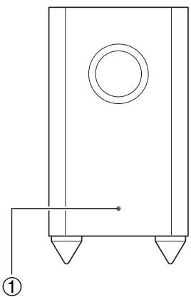 ONKYO HT-S6200 - Avant - 1