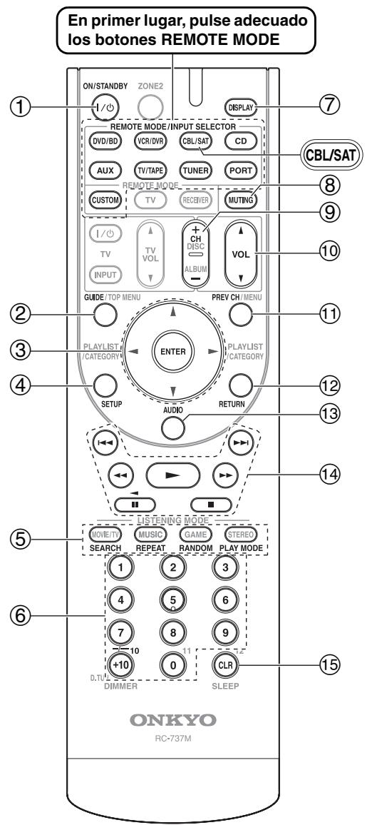 ONKYO HT-S6200 - Controlar un receptor de satélite o un receptor de cable - 1