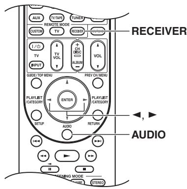 ONKYO HT-S6200 - Especificar el formatting deolenal digital - 1