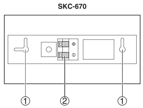 ONKYO HT-S6200 - Posterior - 2