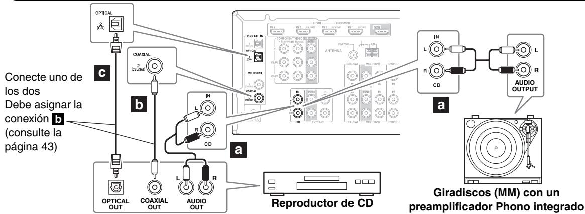 ONKYO HT-S6200 - Paso 1: - 1