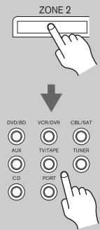 ONKYO HT-S6200 - Controlar la Zona 2 desde el Receptor de AV - 2