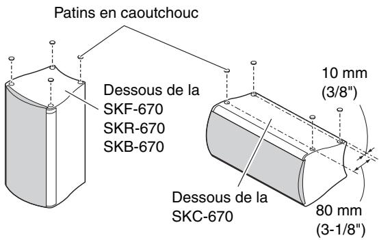 ONKYO HT-S6200 - Utilisation des patins en caoutchouc pour une assise plus stable - 1