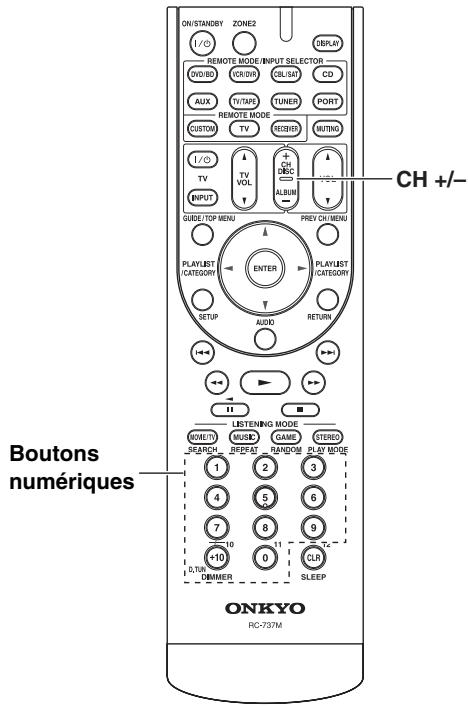 ONKYO HT-S6200 - Sélection de programmes - 2