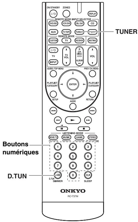 ONKYO HT-S6200 - Recherche d'une station radio par fréquence - 1