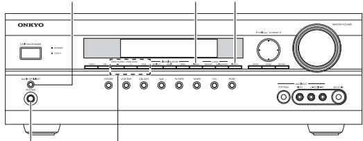 ONKYO HT-S6200 - Funcionamento Basicsico del Receptor de AV - 3