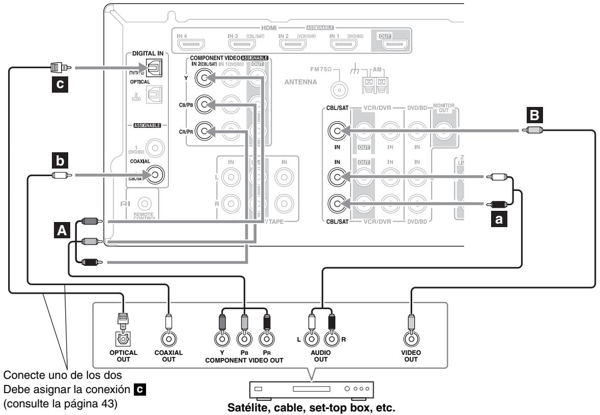 ONKYO HT-S6200 - Paso 2: Conexiones de audio - 1