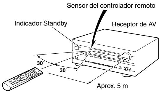 ONKYO HT-S9100THX - Utilizar el controlador remot - 1