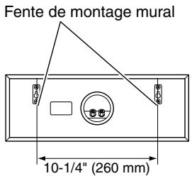 ONKYO HT-S9100THX - Montage mural - 3