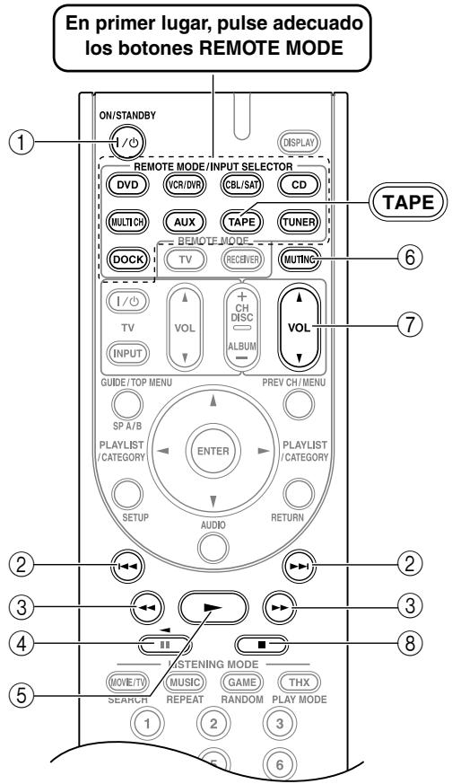ONKYO HT-S9100THX - Controlar un grabador de cassettes - 1
