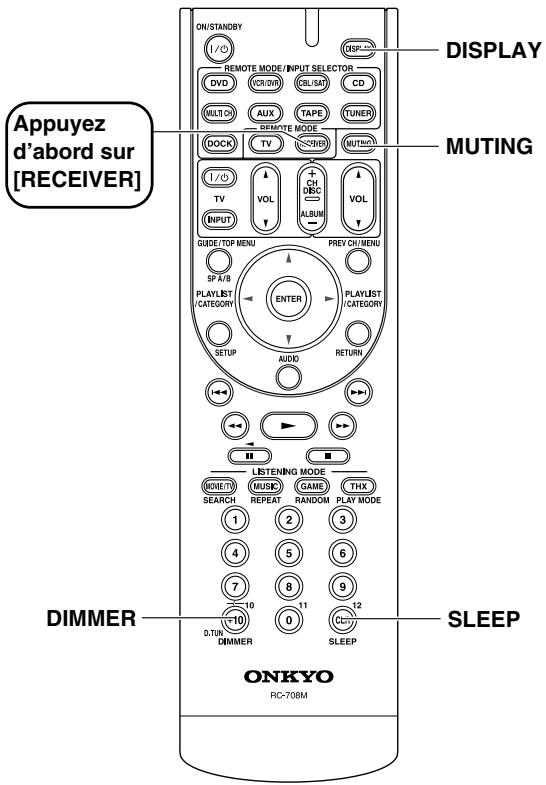 ONKYO HT-S9100THX - Choisissez un mode d'ecoute approprié et régalez-vous! - 1