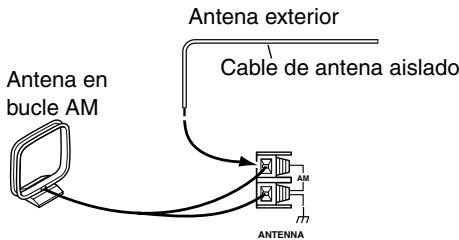 ONKYO HT-S9100THX - Conectar una antenna AM exterior - 1