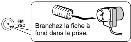 ONKYO HT-S9100THX - Branchez l'antenne FM de la façon illustrée. - 1