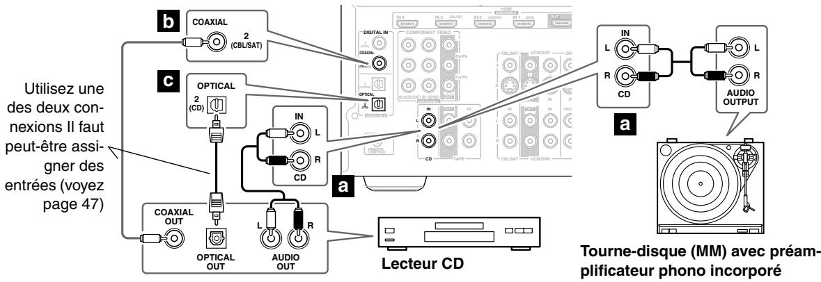 ONKYO HT-S9100THX - Étape 1: - 1