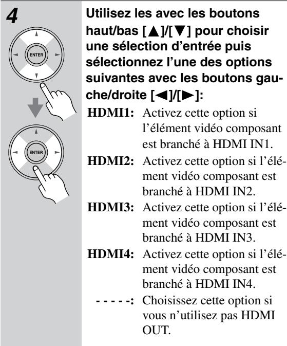 ONKYO HT-S9100THX - Réglage de l'entrée HDMI - 4