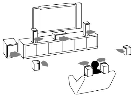 ONKYO HT-S9100THX - Choix du mode d'écoute - 1