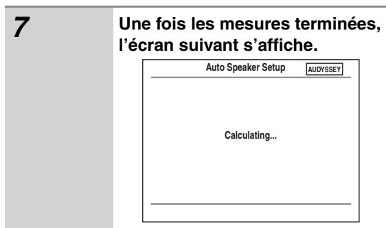 ONKYO HT-S9100THX - L'écran suivant apparait. - 1