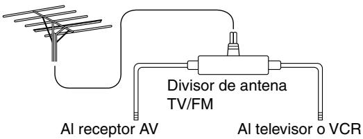 ONKYO HT-S9100THX - Utilizar un divisor de antenna de TV/FM - 1