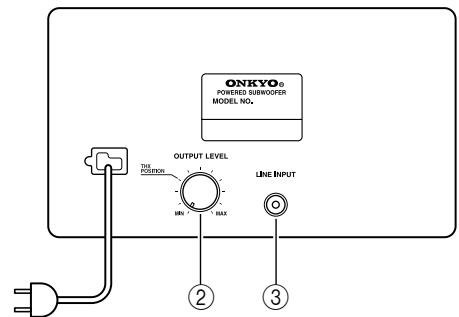 ONKYO HT-S9100THX - Arrière - 1