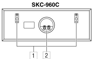 ONKYO HT-S9100THX - Posterior - 3