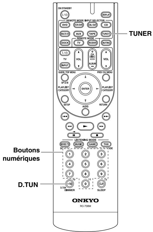 ONKYO HT-S9100THX - Recherche d'une station radio par fréquence - 1