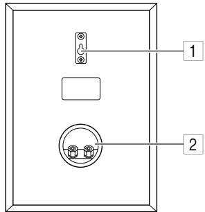 ONKYO HT-S9100THX - Posterior - 2