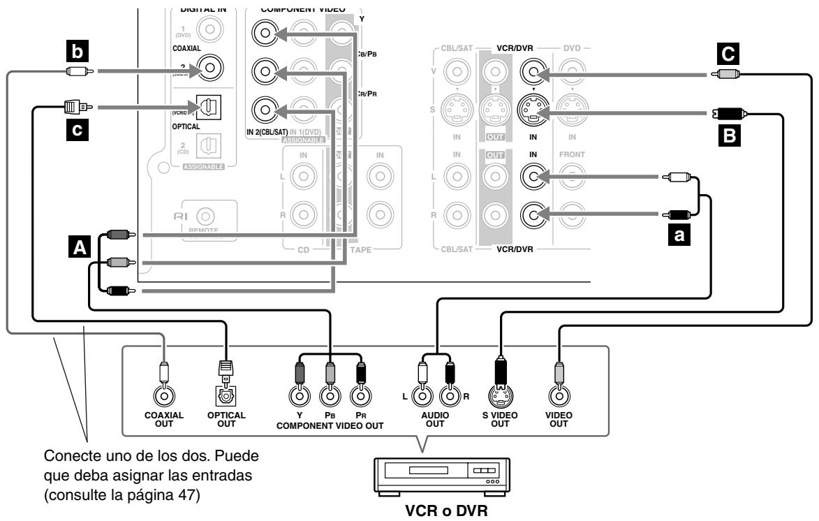 ONKYO HT-S9100THX - Paso 2: Conexiones de audio - 1