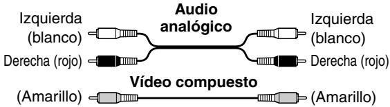 ONKYO HT-S9100THX - Codificacion por-coloredes de la connexion AV RCA - 1