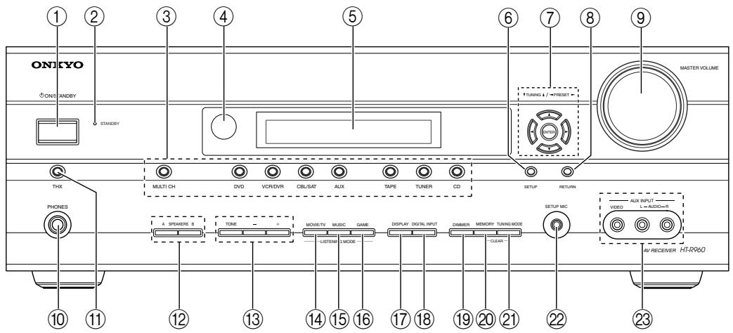 ONKYO HT-S9100THX - Panneau avant - 1
