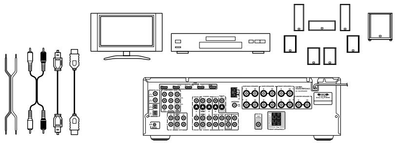 ONKYO HT-S9100THX - Conexión - 1