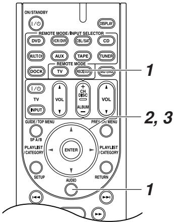 ONKYO HT-S9100THX - Utilisation des réglages Audio - 1