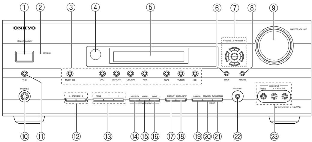 ONKYO HT-S9100THX - Panel frontal - 1