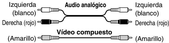 ONKYO SKC-330C - Codificacion por-coloredes de la connexion AV RCA - 1