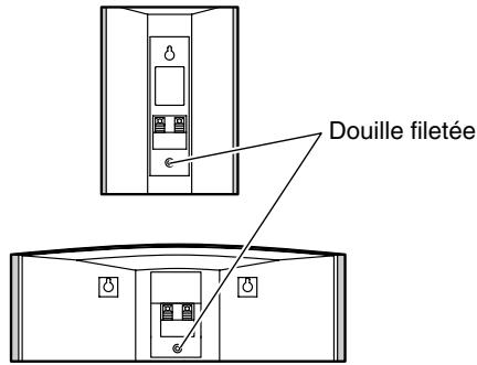 ONKYO SKC-330C - Utilisation de supports/fixations d'enceintes - 1