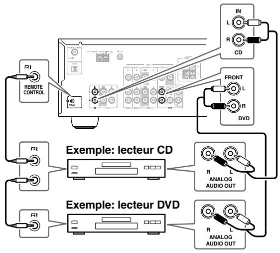 ONKYO SKC-330C - Remarques: - 1