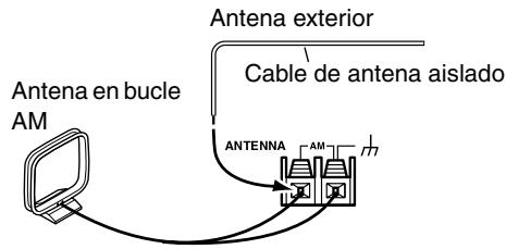 ONKYO SKC-330C - Conectar una antenna AM exterior - 1