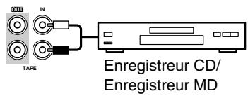 ONKYO SKC-330C - Simplifier les opérations - 2