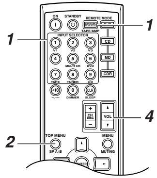 ONKYO SKC-330C - Fonctionnement élémentaire de l'ampli-tuner AV - 2