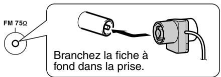 ONKYO SKC-330C - Connexion de l'antenne FM interieure - 2