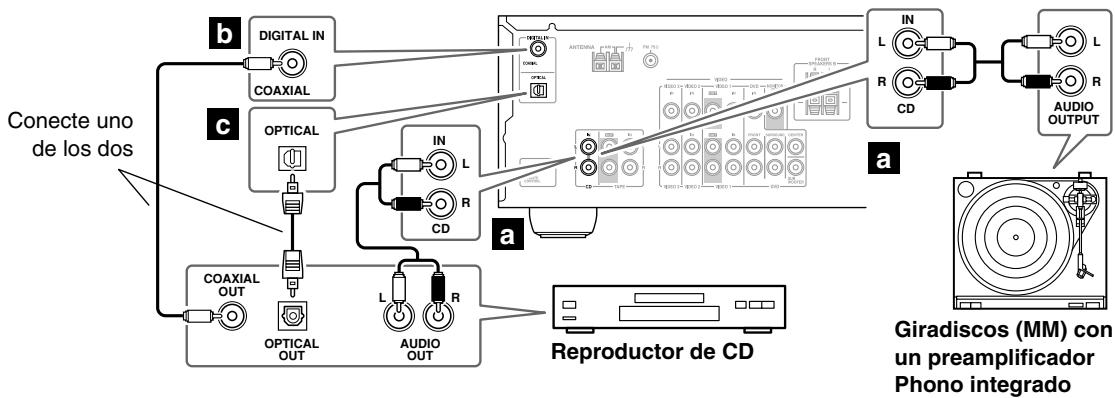 ONKYO SKC-330C - Reprodctor de CDs o Giradiscos con un preamplificador Phono integrado - 1