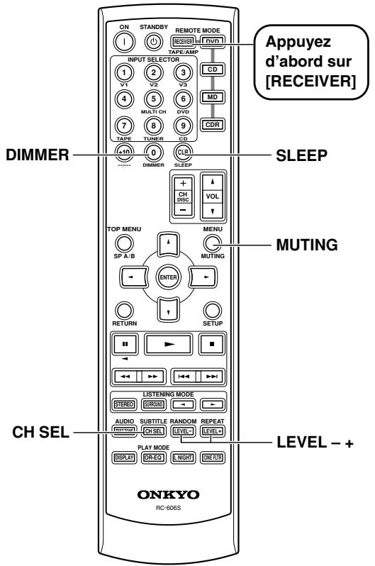 ONKYO SKC-330C - Pour localiser une station qui émet des informations TP, appuyez sur [ENTER]. - 1