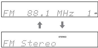 ONKYO SKC-330C - Réception d'un faible émetteur FM stéreo - 4