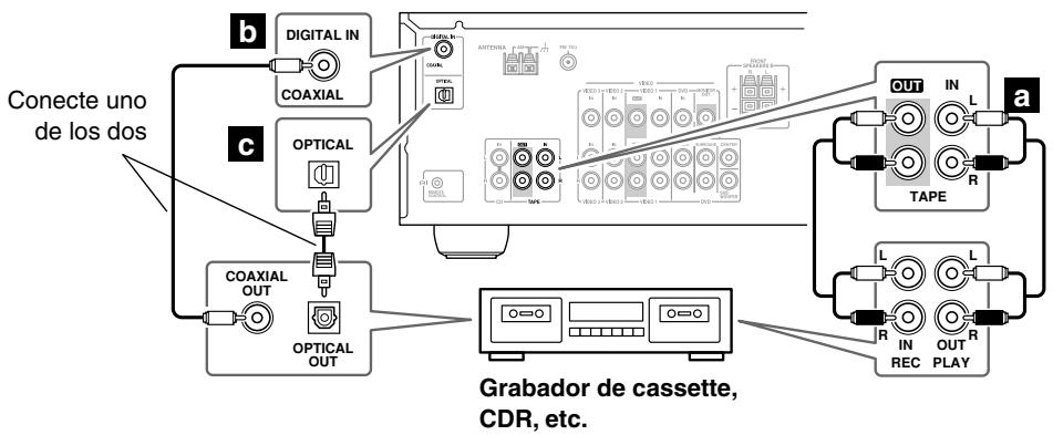 ONKYO SKC-330C - Paso 1: - 1
